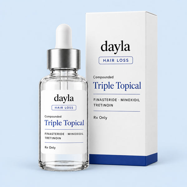 Triple Topical — Finasteride + Minoxidil + Tretinoin